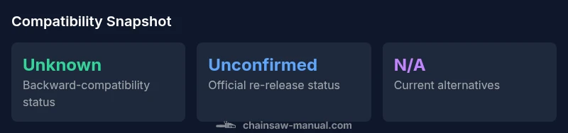 Key statistics about Lollipop Chainsaw compatibility on Xbox One