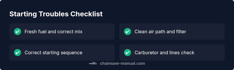 Checklist infographic for Poulan chainsaw starting troubleshooting