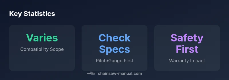 Stats on cross-brand bar compatibility in 2026