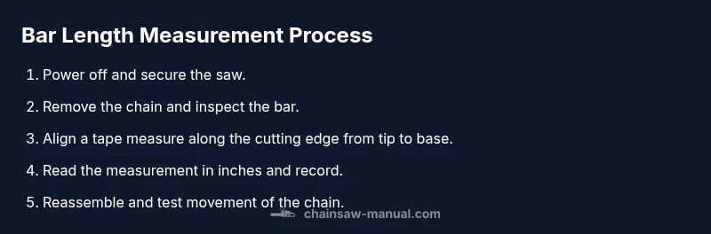 Infographic showing steps to measure chainsaw bar length