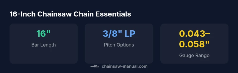 Infographic showing bar length, pitch options, and gauge range for 16-inch chainsaw chains