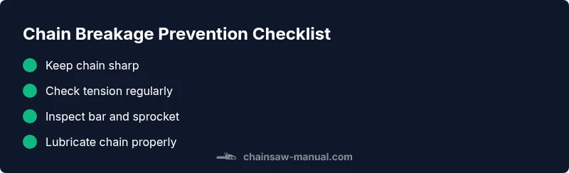 Tailwind CSS checklist visual for preventing chainsaw chain breakage