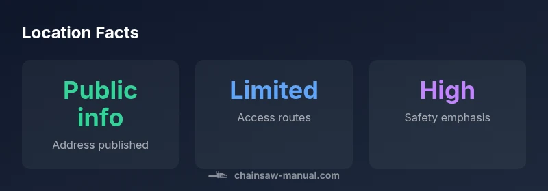 Location research infographic showing accessibility and safety emphasis