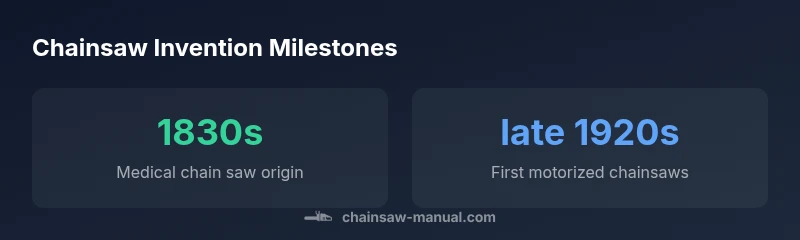 Timeline infographic showing medical origin and motorized chainsaws