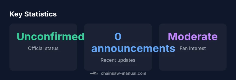 Infographic showing status of Chainsaw Man anime status as of 2026