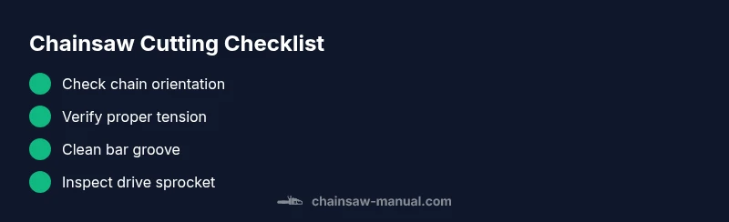 Checklist for diagnosing chainsaw cutting issues with a new chain