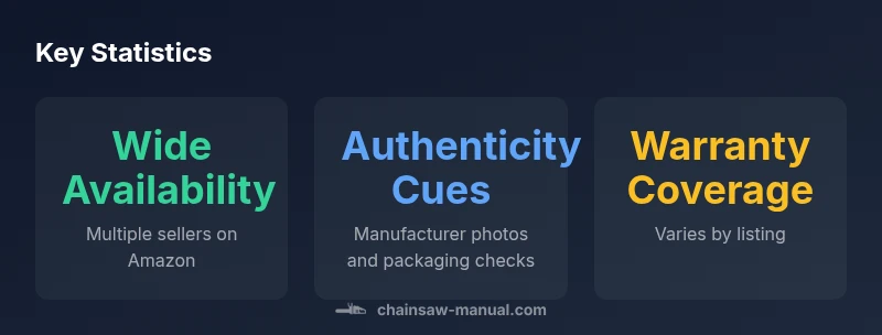 Infographic showing GTA 26 buying considerations on Amazon